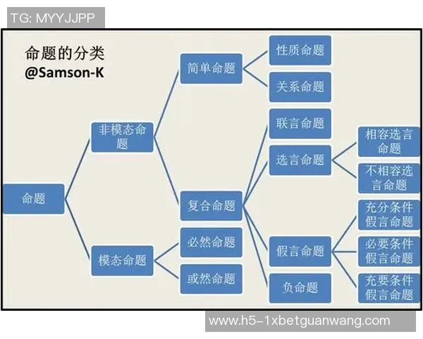 2026年3月份新闻成都乒乓球队的节奏体系与战术运用探讨及其对比赛胜负的影响分析